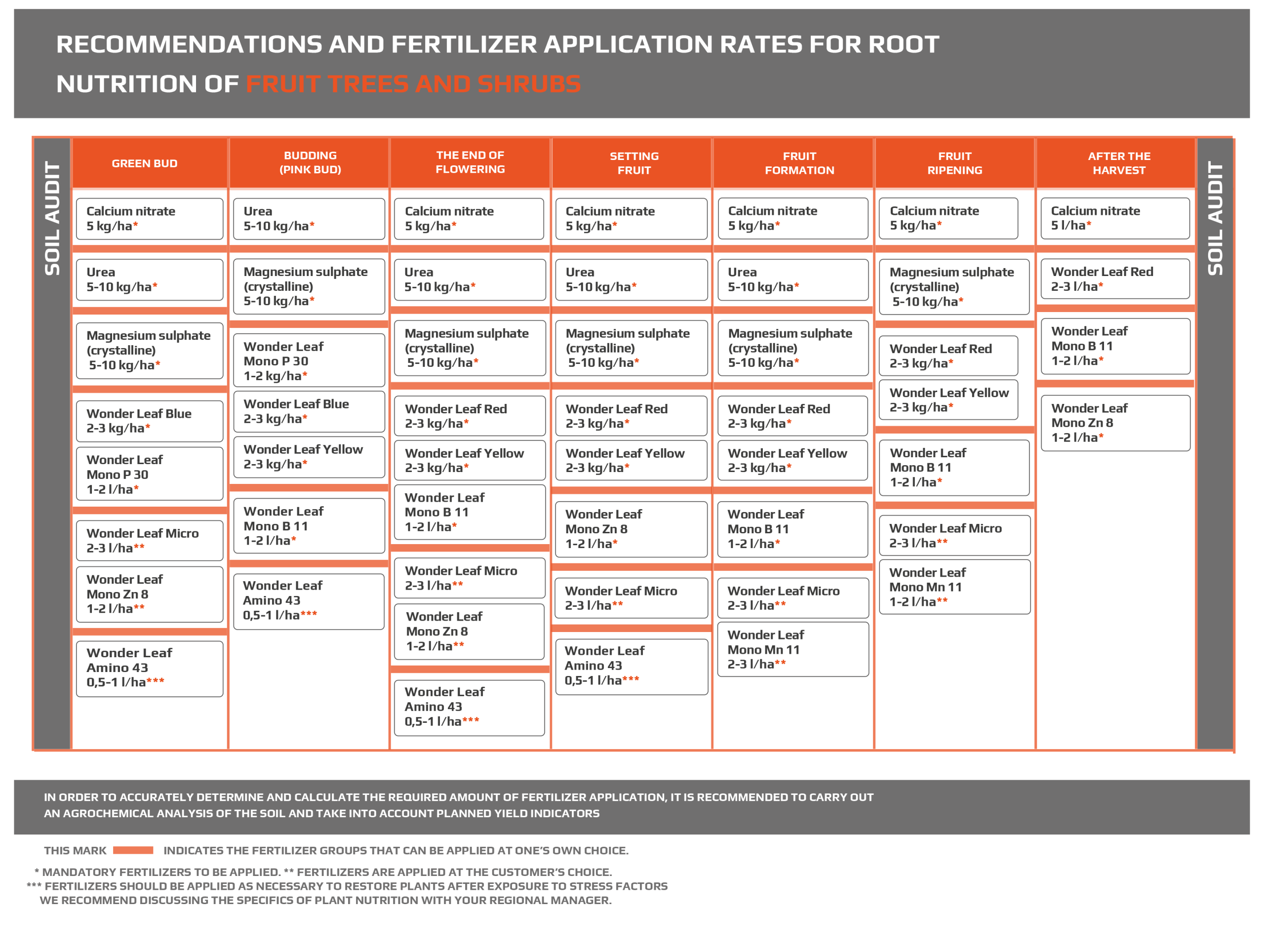 Культура - MAKOSH