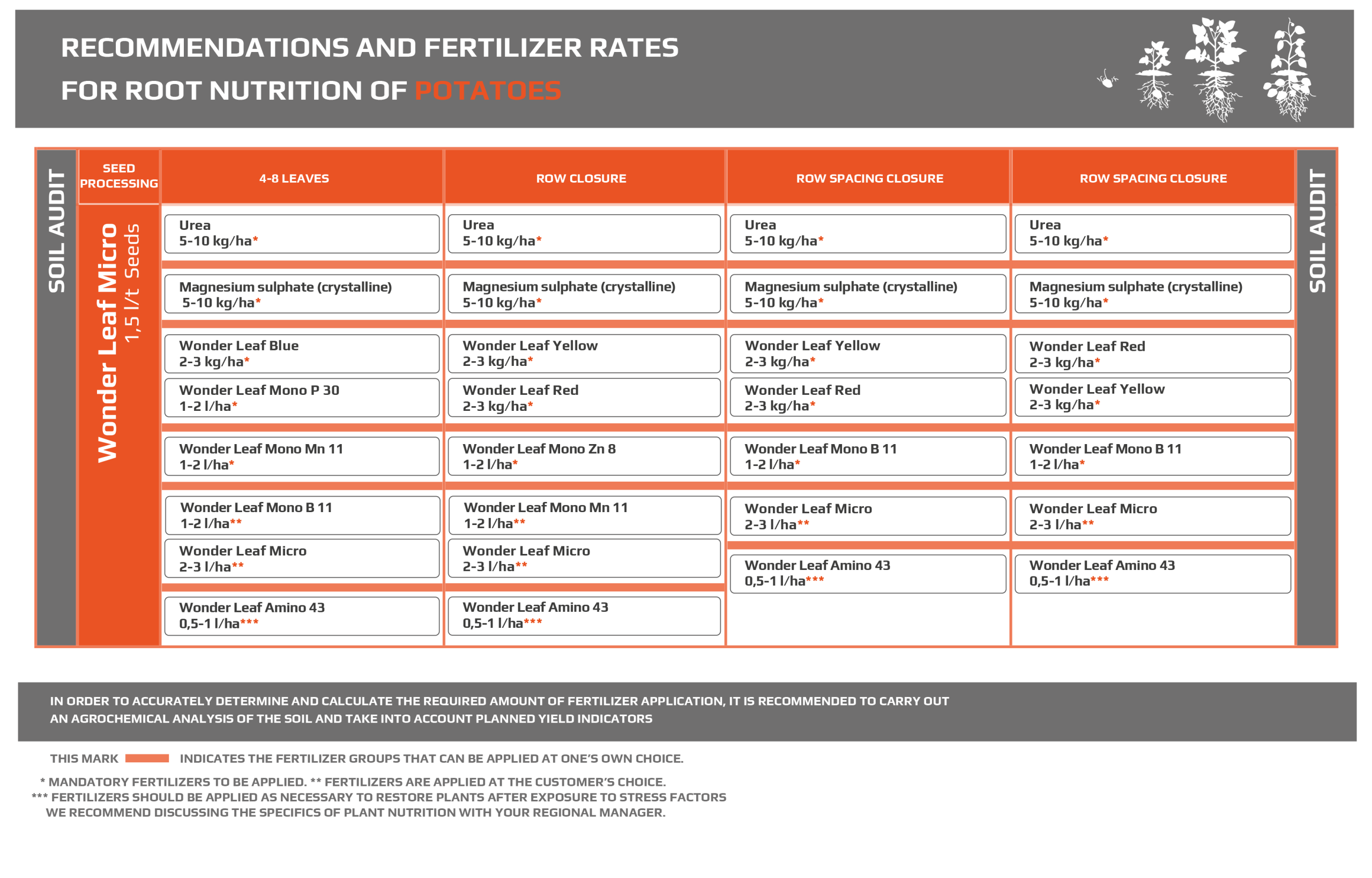 Культура - MAKOSH
