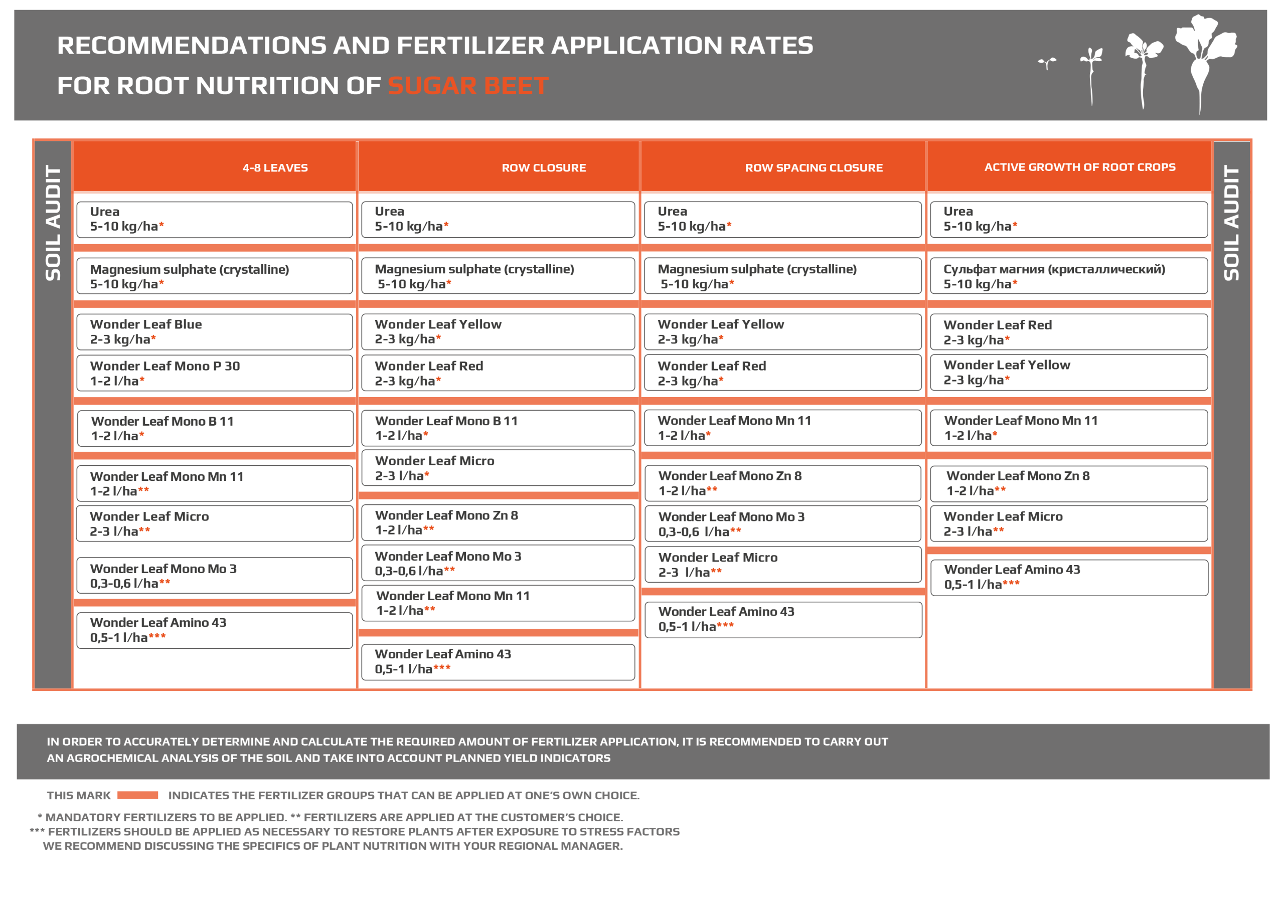 Культура - MAKOSH