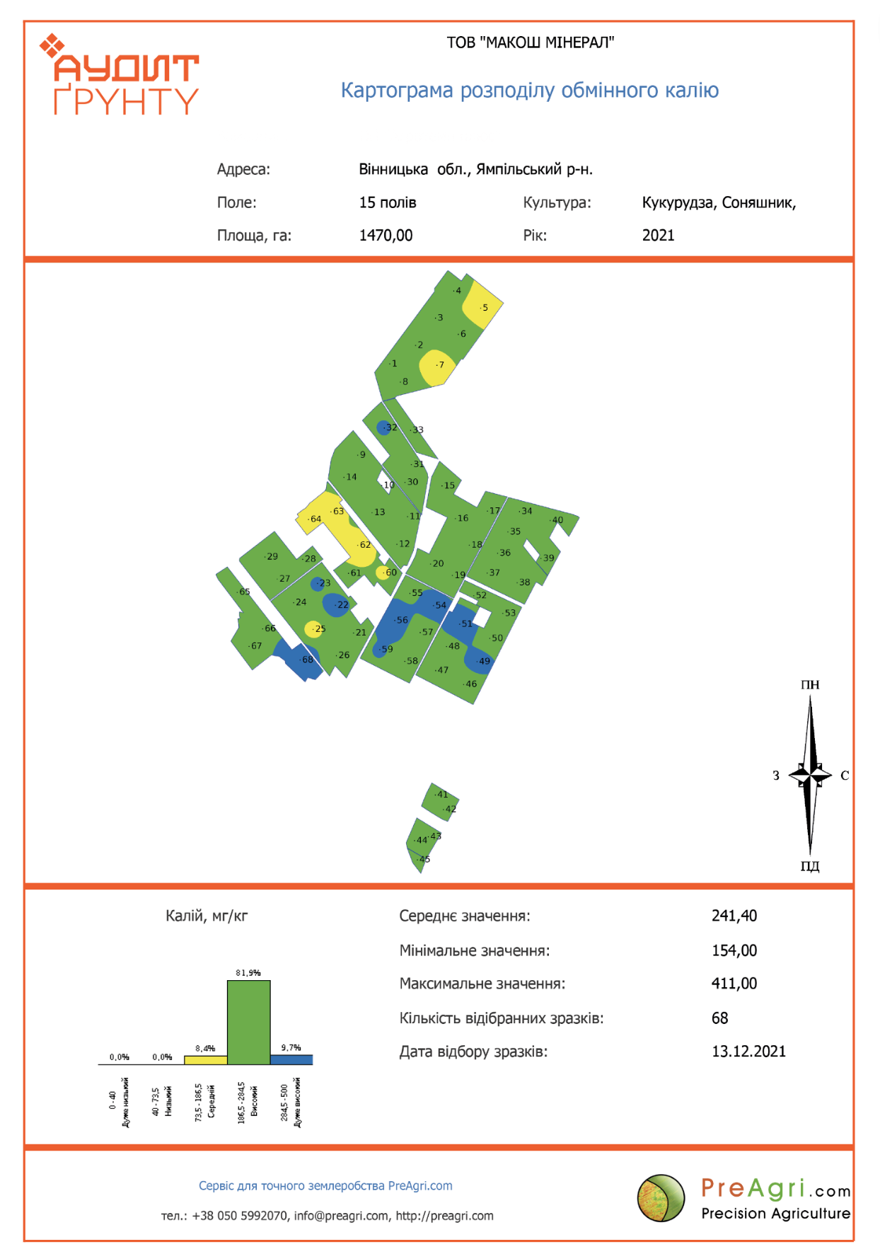 Як заощадити кошти та внести необхідні елементи живлення під запланований урожай? Історія клієнта - Makosh