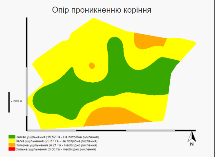 Як заощадити кошти на добривах? - Makosh