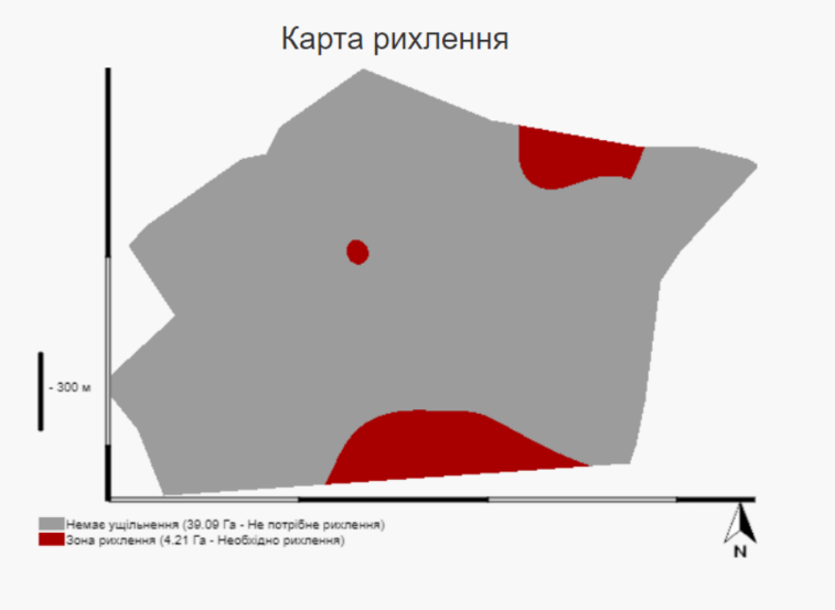 Як заощадити кошти на добривах? - Makosh